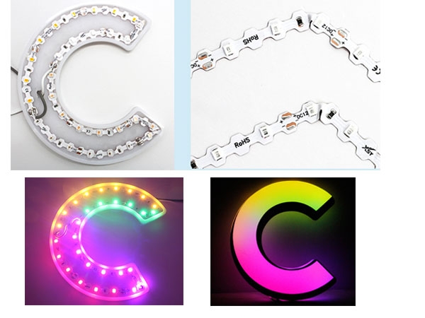 What kind of zig zag led strip is used for the MINI channel letter?